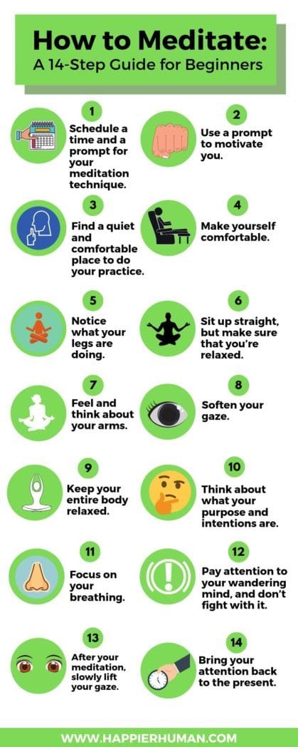 Beginners Guide to Meditation Beginners Guide to Meditation