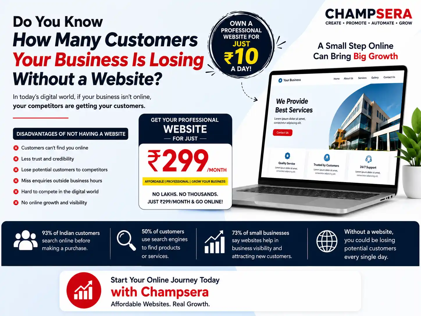 Affordable website for small business in India