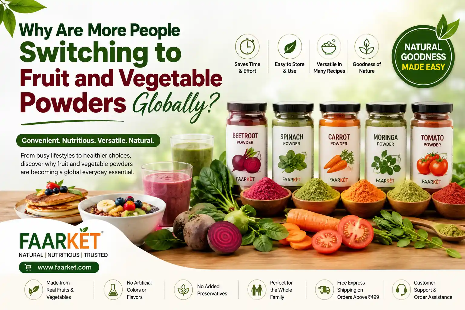 Why Are More People Switching to Fruit and Vegetable Powders Globally?
